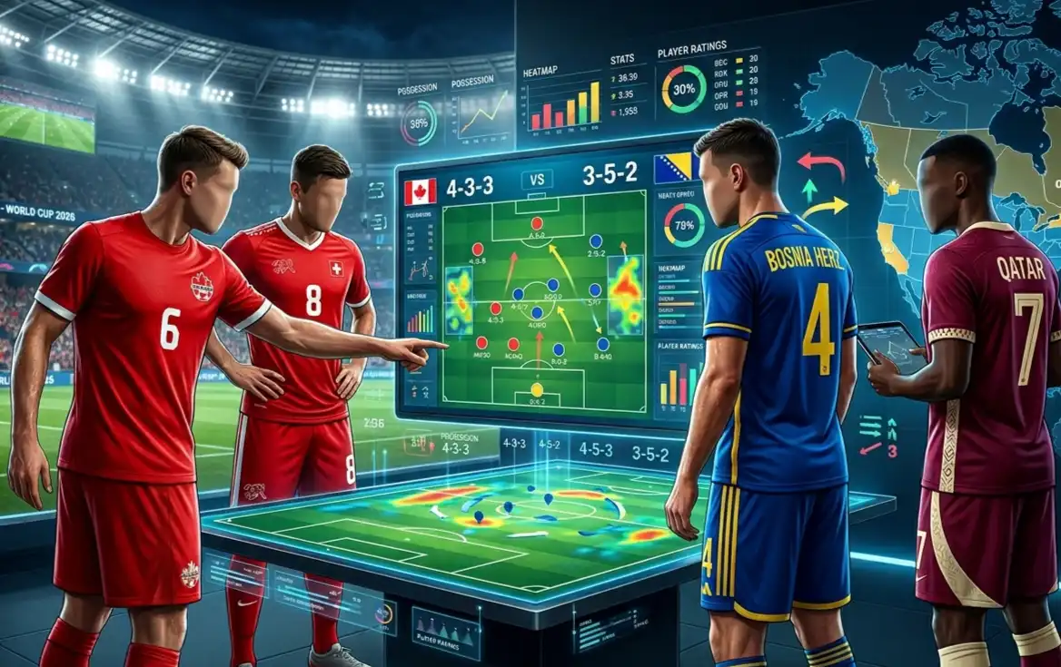 Mundial 2026 Grupo B: análisis, predicción y favoritos Análisis del Grupo B del Mundial 2026 con Canadá, Suiza, Bosnia Herzegovina y Catar en una ilustración táctica generada por IA